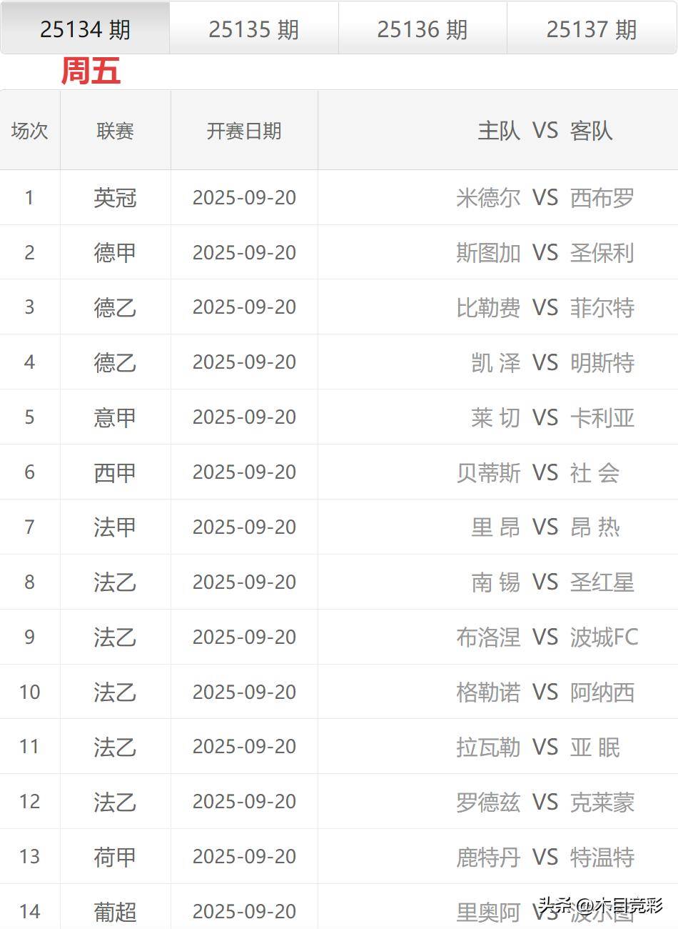 kaiyun中国官方网站今夜本菲卡备战NBA常规赛，刷新队史纪录细节曝光，压力陡增，数据趋势出现新变化的简单介绍