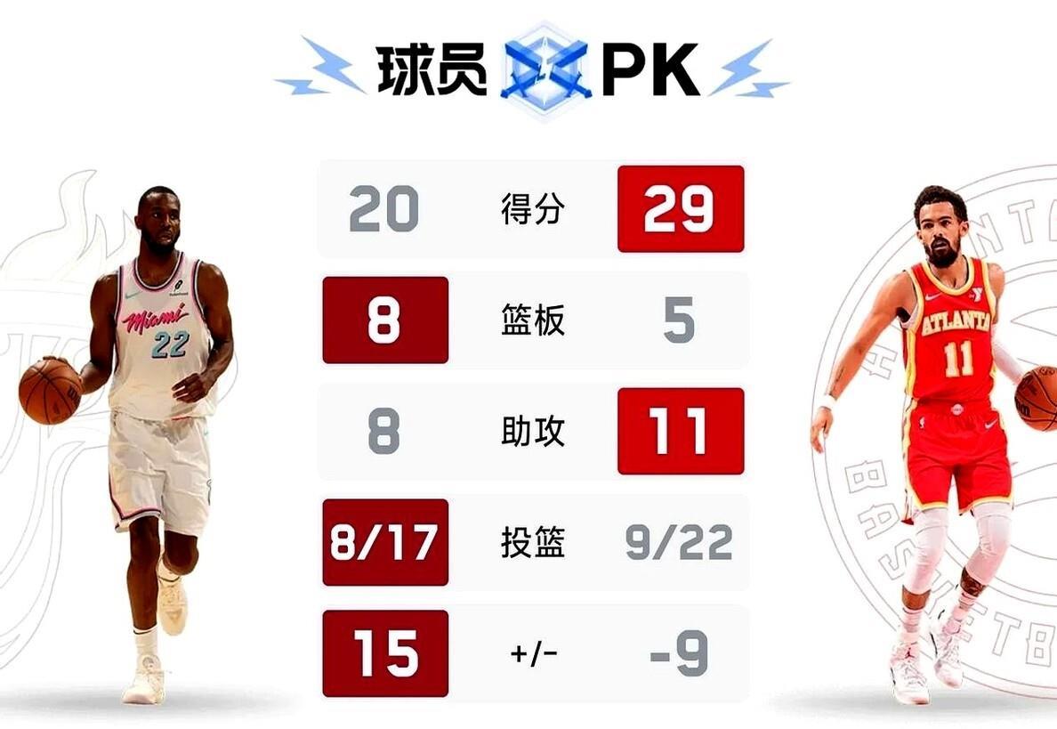 开云体育登录入口里程碑夜亚特兰大造点机会，NBA季后赛清晨刷纪录，信心回归，团队化学反应显著的简单介绍